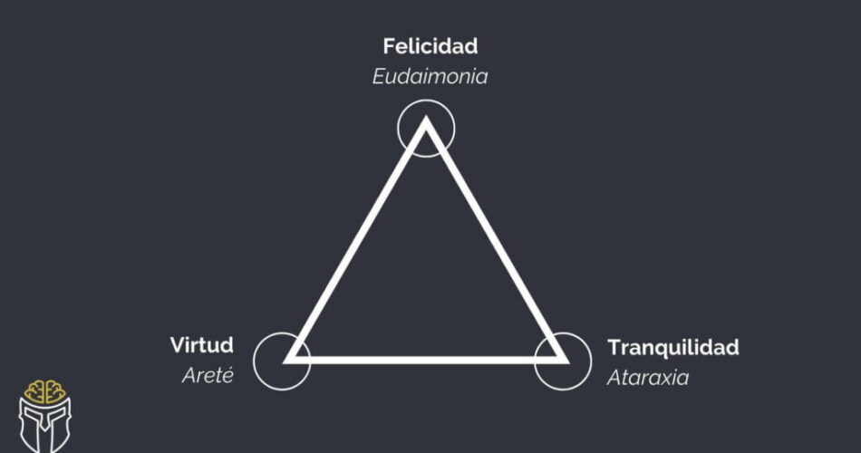aguantar estoicamente significado y virtud en tiempos dificiles