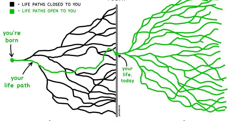 aprendiendo de los foreros la filosofia estoica en forocoches