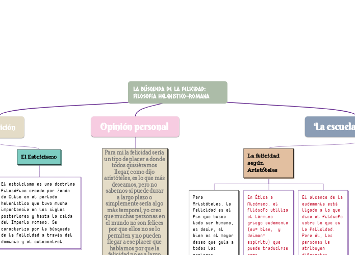 el estoicismo en la filosofia helenistica romana en busca de la serenidad y el autocontrol