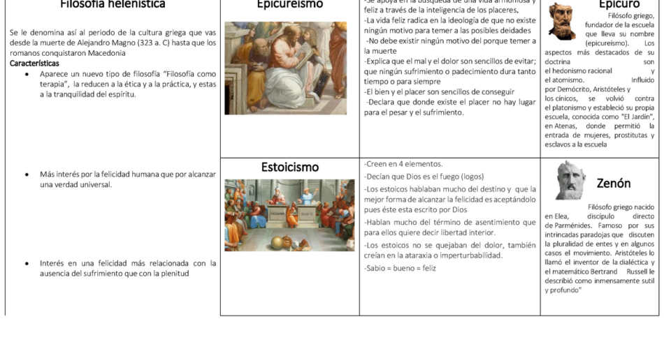 explorando las filosofias del estoicismo epicureismo y ecpectisismo