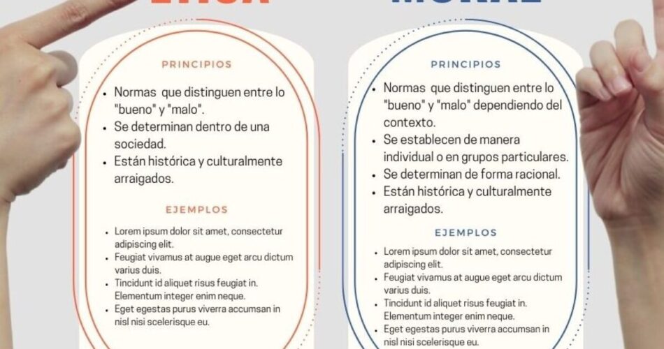 explorando los dilemas morales desde la perspectiva de la etica estoica