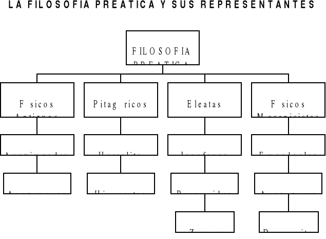 la filosofia estoica en el rincon del vago