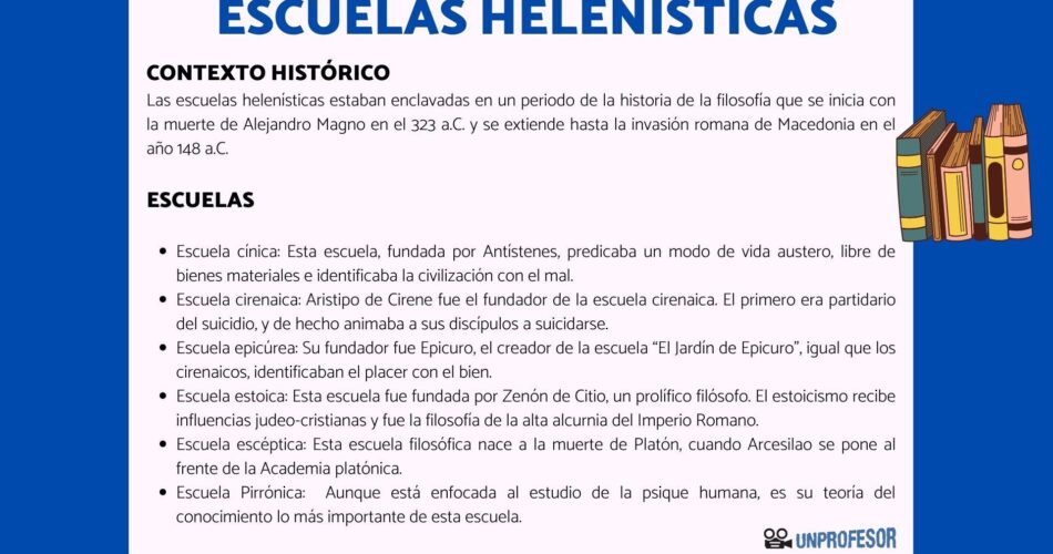 la influencia de las escuelas romanas helenisticas estoicas