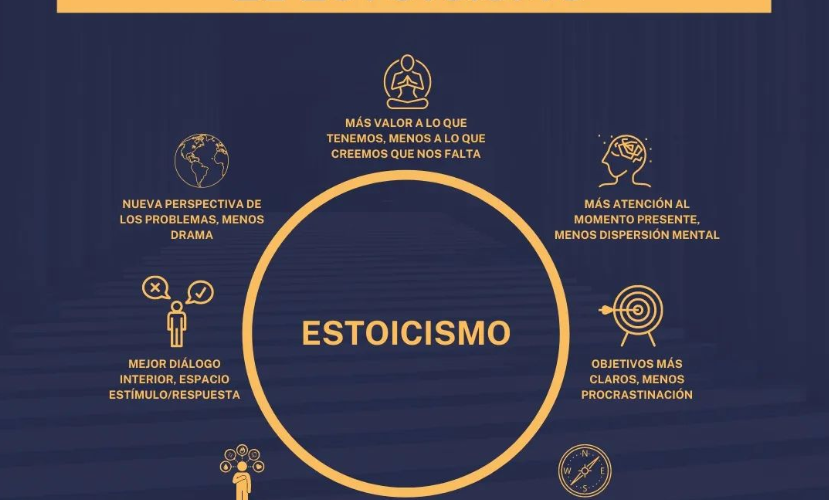 la sintesis del pensamiento estoico una guia para la serenidad y fortaleza mental