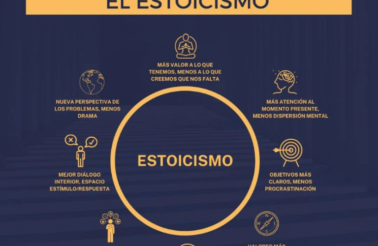 definicion de estoico en la real academia espanola