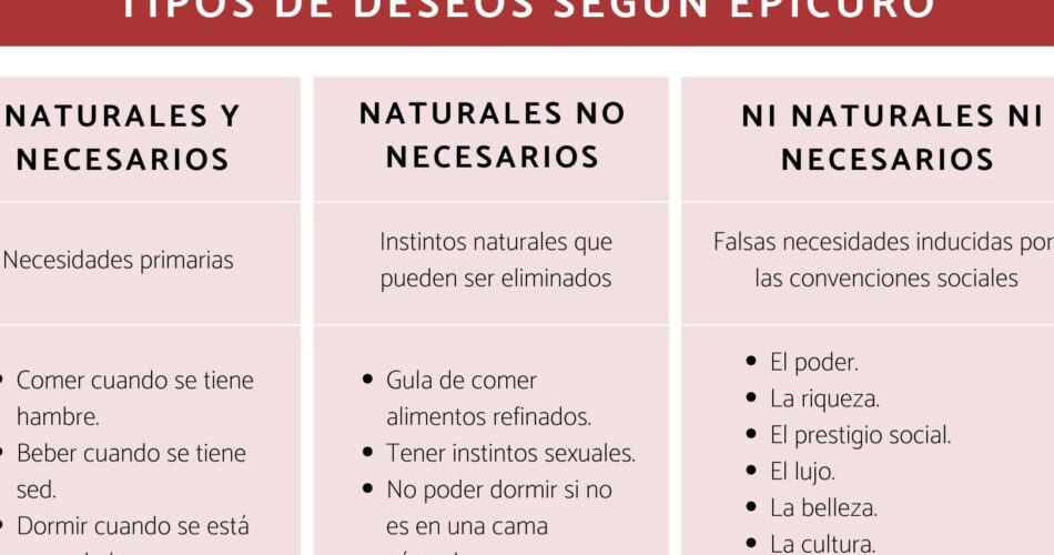 el placer innecesario y natural de los estoicos