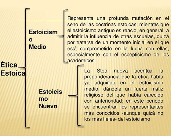 la importancia del principio activo de la fisica en el estoicismo