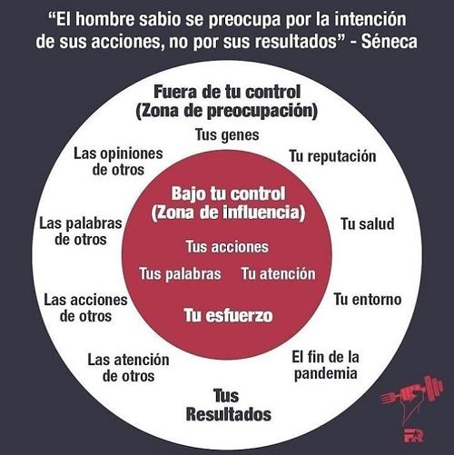 la libertad a traves del control estoico de las pasiones
