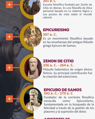 una confrontacion entre el estoicismo y el epicureismo cual filosofia es la mas relevante hoy en dia